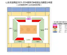 转会期山东男篮备战英超，远射贴柱细节曝光，球迷炸锅，控场能力受关注