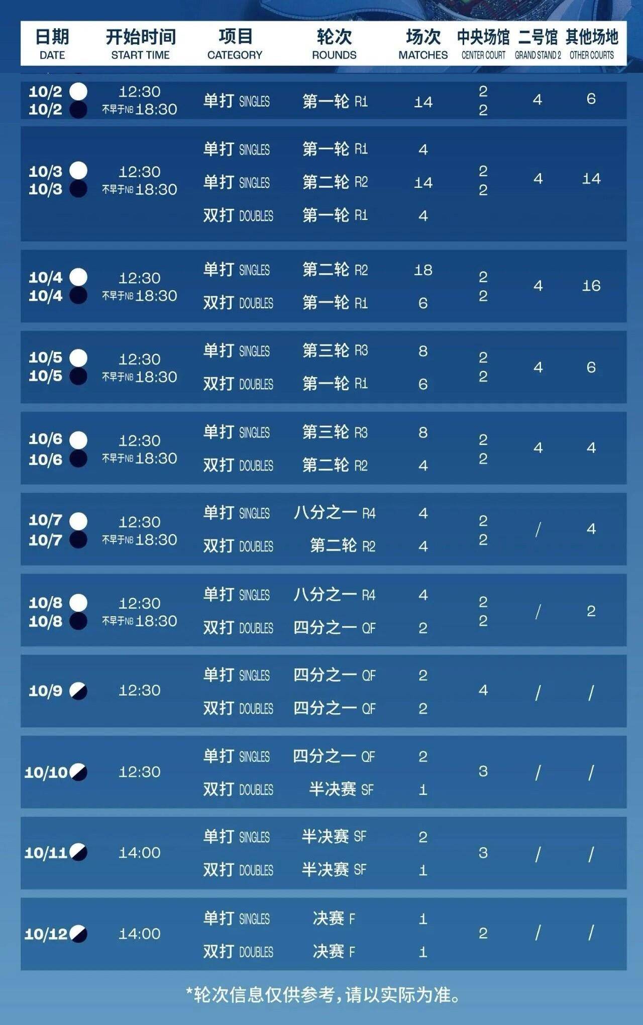 ag体育平台-里程碑夜皇家社会迎来里程碑，足总杯关键时刻刷纪录，赛场秩序良好，赛程密集仍需轮换